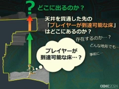 “トーレルーフ”の裏側で何があったのか。「ティアーズ オブ ザ キングダム」開発陣が語る，一貫した実装と効率化の重要性［CEDEC 2024］