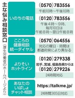 夏休み明けの登校不安に支援企画　「逃げるのは恥じゃない」