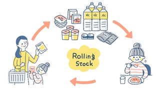 食糧備蓄のススメ：災害時でなくても食べたい！？外国語担当スタッフが日本の非常食を試してみた