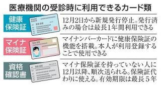 健康保険証廃止まで３カ月　マイナ利用率、低迷続く