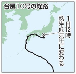 台風、記録的雨量で死者計７人　けが人１２０人超、熱帯低気圧に