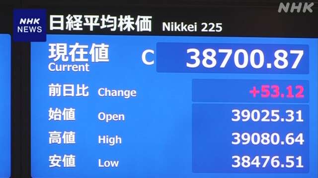 株価 小幅に値上がり