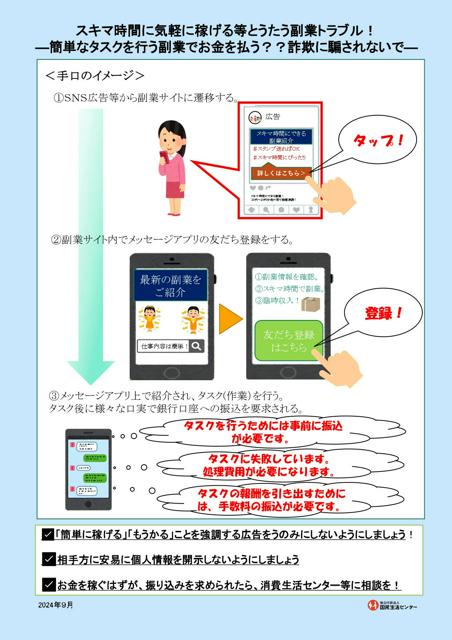 すき間時間に稼ぎたい気持ちにつけこみ　副業トラブルの相談増加