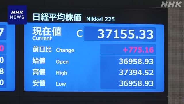 株価 一時1000円超値上がり 幅広い銘柄に買い注文