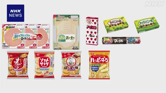 10月の食品値上げ2900品目余 ことし最多 ペットボトル飲料など