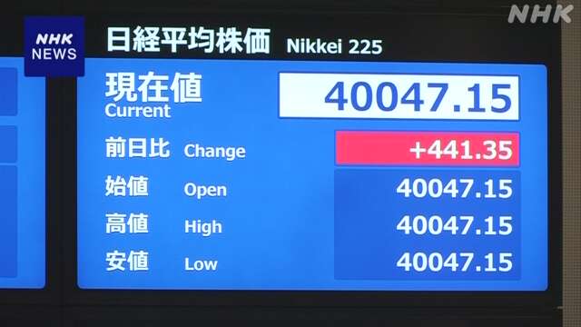 株価 一時 4万円台を回復 NY市場株価上昇など買い注文広がる