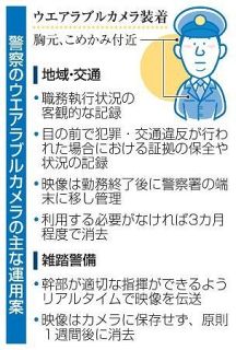 警官着用式カメラ、来年度に導入　一部で試験運用、職質など録画へ