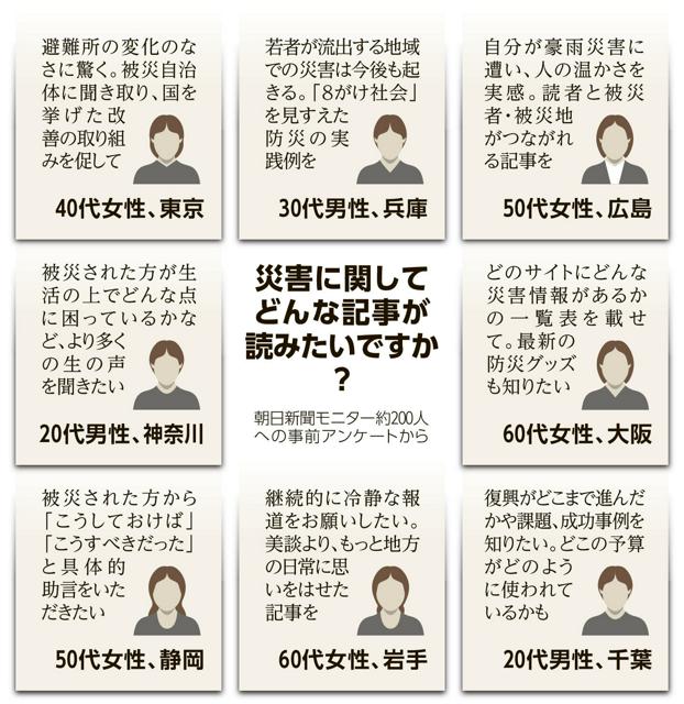 災害報道　意義と課題を議論　本社｢あすへの報道審議会｣