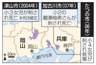 女児連続襲撃か男逮捕へ　１８年前の小４刺傷容疑