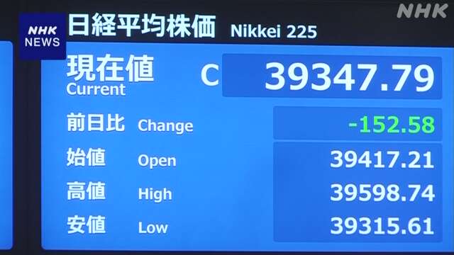 株価 値下がり 半導体関連の銘柄に多くの売り注文