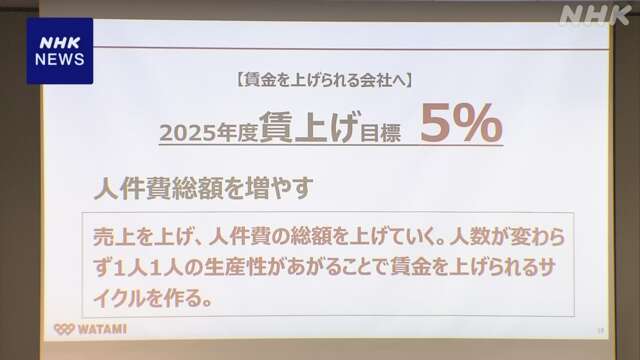 ワタミ 来年の春闘でベースアップ含め平均5％賃上げ目指す方針