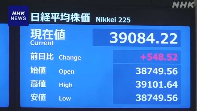 株価 値上がり 輸出関連の銘柄中心に買い注文