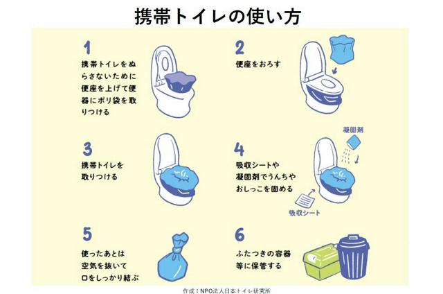 災害時、繰り返すトイレの惨状　備え十分？　19日は世界トイレデー