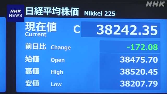 株価 小幅に値下がり