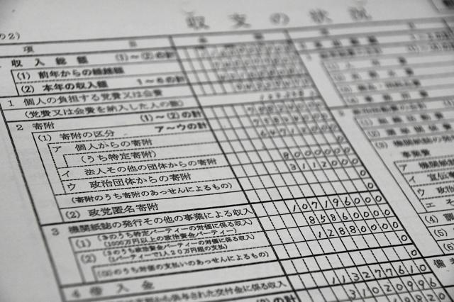 自民都連、パーティー券収入258万円分を不記載　23年分の報告書