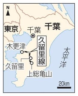 ＪＲ東日本「バスへ転換必要」　千葉の久留里線、赤字区間