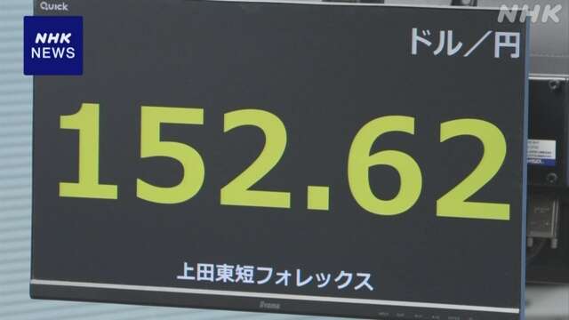 円相場 1円以上値上がり 一時1ドル＝152円台半ばに