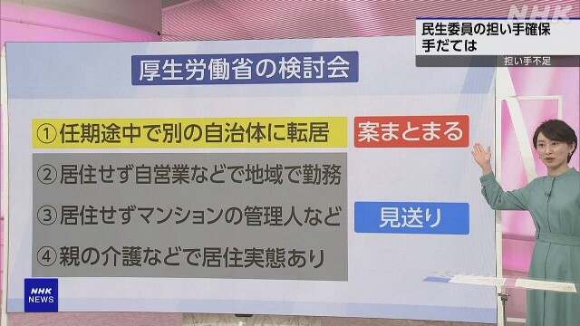 民生委員の要件運用見直しへ 担い手確保に手立ては