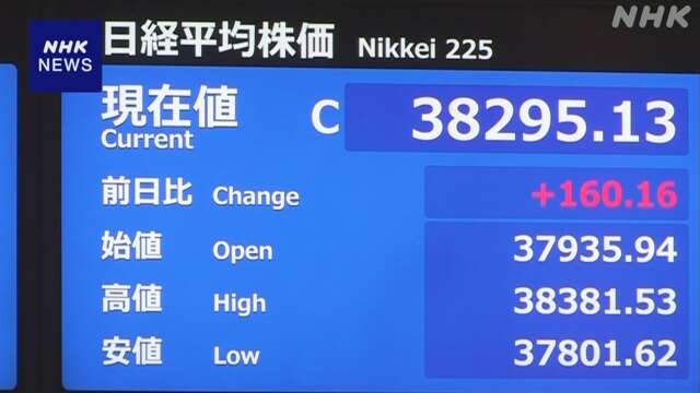 株価 値上がり 輸出関連の銘柄などに買い注文