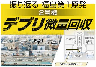 福島第1原発「デブリ」回収成功にはどんな意味が？　難航した経緯を振り返る　本格的な取り出しはまだ遠く