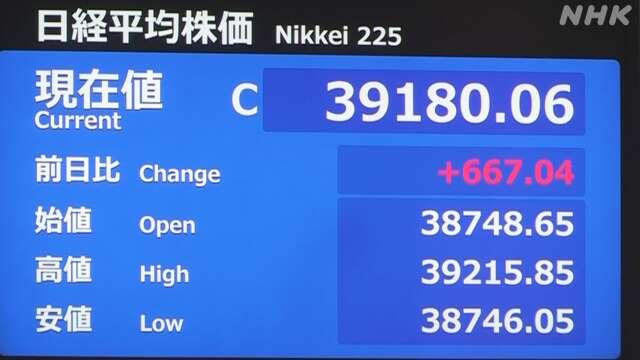 日経平均株価 600円以上値上がり 半導体関連など買い注文