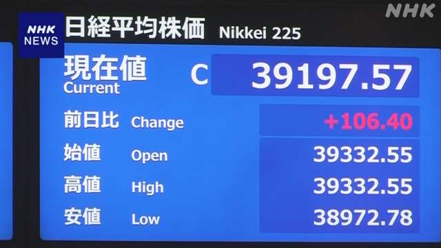 株価値上がり 米FRB追加利下げの見方で多くの銘柄に買い注文