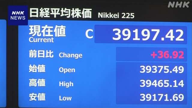 株価 小幅に値上がり