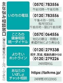 兼業で過労自殺、労災認定　心理的負担「総合判断」、名古屋