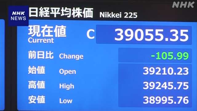 株価 小幅に値下がり