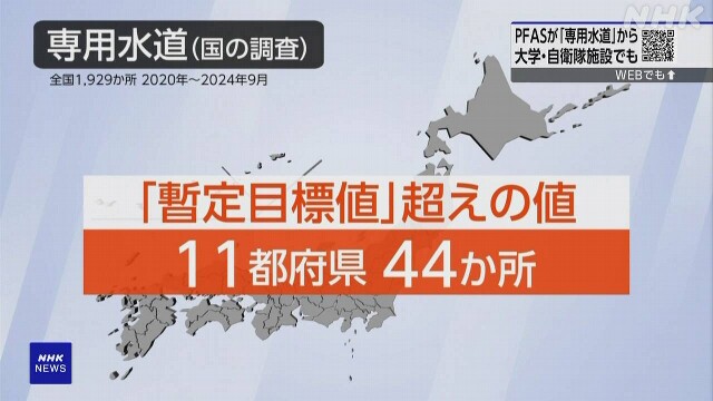 PFAS 水質検査など 法律で義務づけの方針 負担軽減策も 環境省